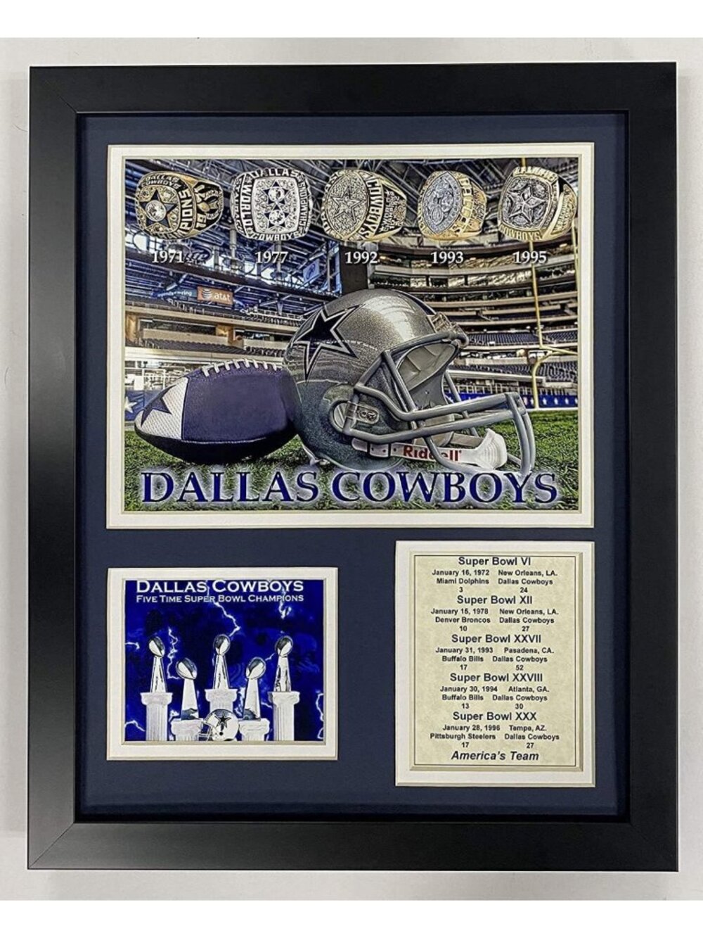 Super Bowl Championship Rings Collectible | Framed Photo Collage Wall Art 12x15